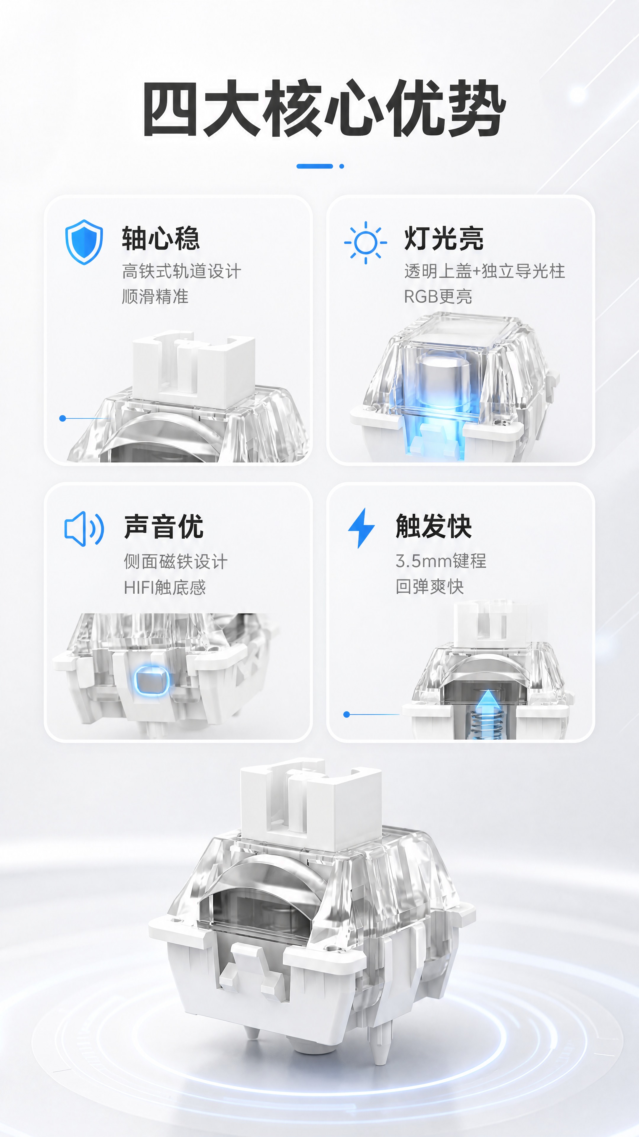 [商品] 使用【图1】雪见轴键盘轴体；保留白色轴心、透明上盖、… - 图片创意预览