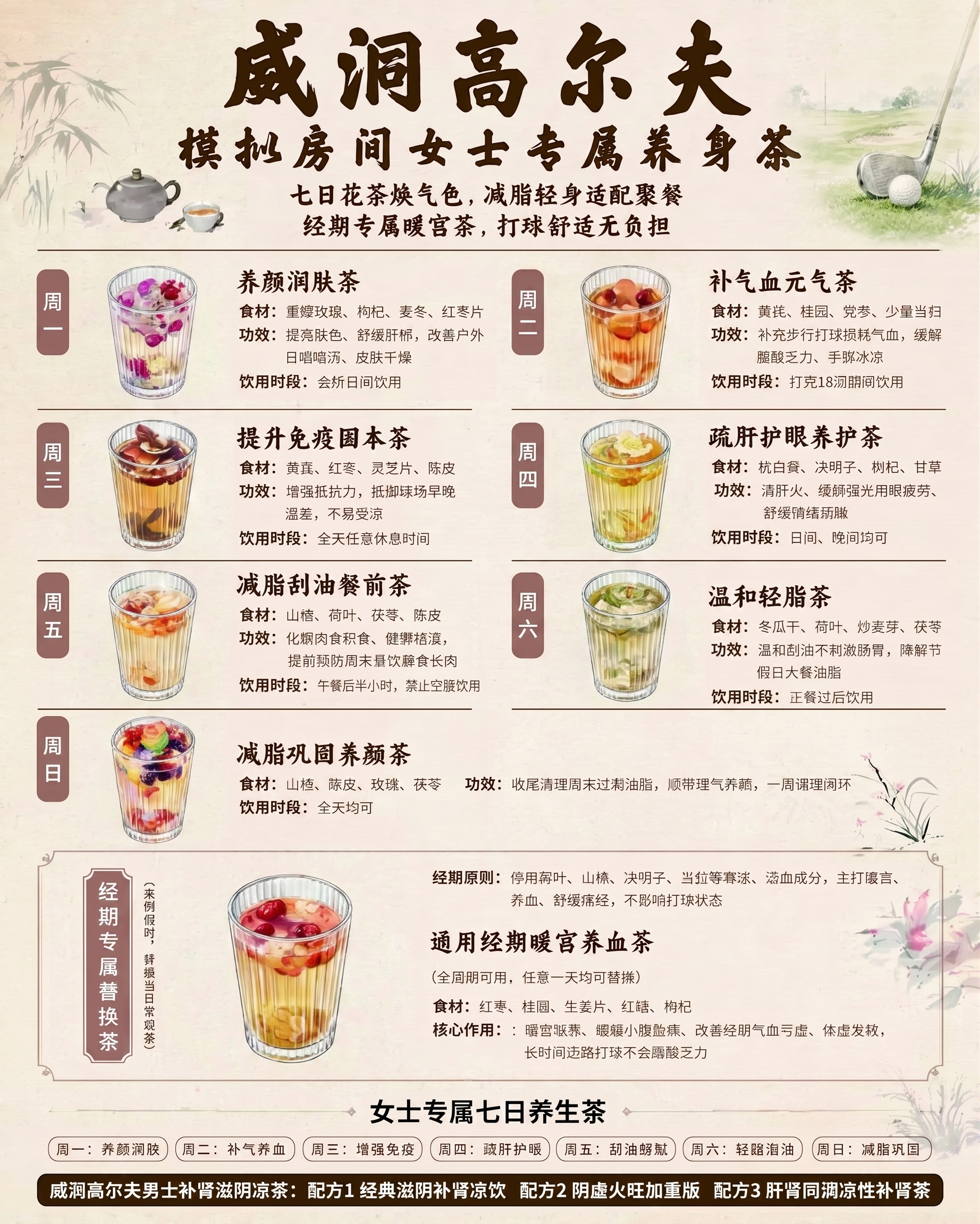 将图片上所有杯子全部换成高的透明玻璃杯，玻璃杯带有竖着瓦楞纹理 - 图片创意预览