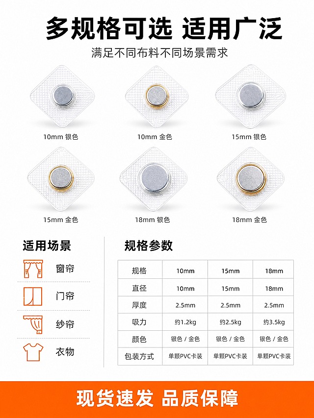 [主图-4] 规格数量与使用场景图，展示产品多规格选择和广泛适用场景，解决怎么选、用在哪的问题。
[统一基调] 干净纯白背景，橙色作为强调修饰色，主标题用黑色粗体字，辅助说明用深灰色小字，场景图标用橙色线性图标，整体风格简洁专业、清爽规整。
[画面] 画面上半部分展示多规格阵列：6颗方形透明PVC壳磁吸扣整齐排列成2行3列（银色、金色、不同尺寸组合），体现多规格可选，产品整体占画面约35%。每颗下方有小字标注规格。画面下半部分分为左右两区：左侧是「适用场景」区域，用4个橙色线性图标+文字展示4种使用场景；右侧是「规格说明」区域，用简洁表格形式列出常见规格参数。顶部有主标题。底部有一条橙色装饰条，条内白色文字写「现货速发 品质保障」。
[光影质感] 商业摄影质感，6颗磁吸扣整齐排列，每颗都有干净的金属反光和通透的透明壳质感，底部有统一方向的柔和接触阴影，整体规整统一。
[配色] 背景纯白色，主标题黑色，说明文字深灰色，图标和装饰条为橙色（#FF7A00），装饰条内文字白色，表格线用浅灰色。
[文字版式] 顶部主标题黑色粗体大字「多规格可选 适用广泛」，下方一行深灰色小字「满足不同布料不同场景需求」。上半部分6颗产品下方各有一行深灰色小字标注规格，如「10mm 银色」、「10mm 金色」、「15mm 银色」等。下半部分左侧「适用场景」黑色小标题，下方4个图标+文字竖排：窗帘、门帘、纱帘、衣物。下半部分右侧「规格参数」黑色小标题，下方简洁表格列出：直径、厚度、吸力、包装方式等参数，文字为深灰色。底部橙色装饰条内白色字体居中。所有文字横排，清晰可读。
[输出要求] 比例3:4，1500×2000px，2K清晰度，文字清晰无错字，产品清晰不变形，画面干净整洁，无水印、无平台logo。负向：模糊、变形、错字、杂乱背景、水印、悬浮、穿模、多余装饰、真实人物出现。