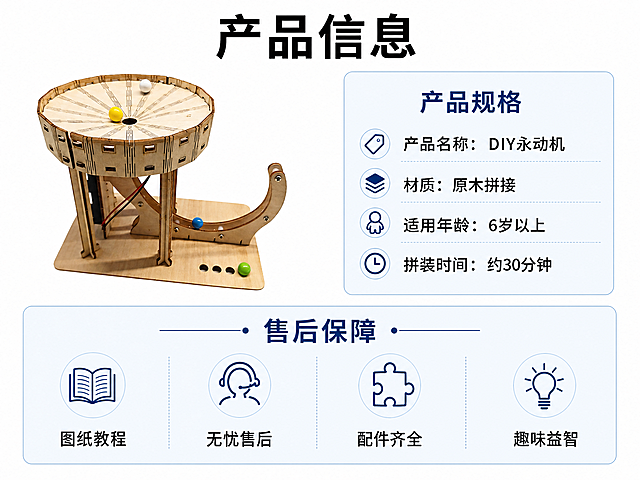 [第8屏] 规格参数与售后保障，展示DIY永动机产品的完整配件和购买保障。本屏使用【图1】作为产品主体，保持产品原有结构、材质和颜色与原图完全一致。
[氛围/风格] 清晰信息卡风格，简洁明了，专业可信。
[元素布局] 产品主体放置在画面左上区域，占据约40%画面空间。右侧和下半部分为信息卡区域，分为规格参数和售后保障两个模块，排列整齐清晰。
[光影质感] 整体均匀布光，产品和信息区域都清晰明亮，文字和产品都清晰可见，无过暗区域。
[配色色系] 全局底色：#ffffff；产品保留原木色+彩色滚珠；参数卡片浅蓝背景，标题深蓝色，文字黑色，清晰易读。
[视角构图] 左产品右信息的不对称构图，信息分区明确，符合移动端从上到下阅读顺序。
[文字版式] 顶部通栏主标题"产品信息"黑色加粗居中，字号约画面宽度7%。左上产品展示，右侧为规格参数：产品名称：DIY永动机，材质：原木拼接，适用年龄：6岁以上，拼装时间：约30分钟。下半部分为售后保障模块，四个图标配文字："图纸教程"、"无忧售后"、"配件齐全"、"趣味益智"，图标+短文案排列整齐。所有文字大小适配移动端，清晰可读。
[比例分辨率] 单图比例4:3，4K超清分辨率，文字清晰可辨。
[负向提示词] 产品变形，结构错误，滚珠缺失，文字模糊，排版混乱，水印，颜色偏差，背景杂乱