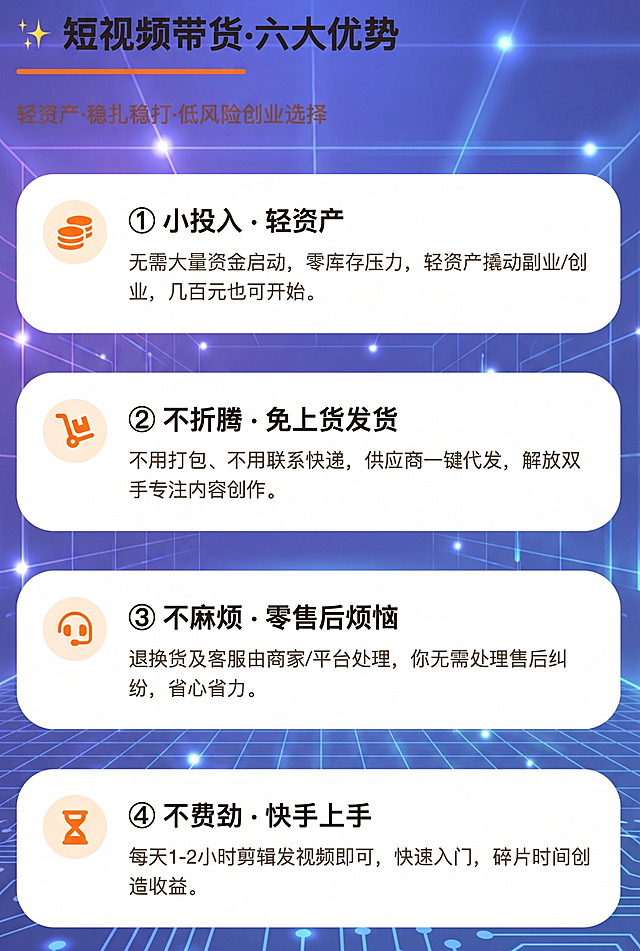 将原图浅米色背景替换为蓝紫色科技感背景，带有网格光点和科技线路元素，保留原图所有六大优势文字内容、卡片排版和图标文字样式不变，文字清晰可辨，整体保持和其他图片一致的科技风格