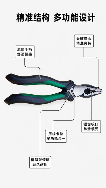 [第3屏] 产品结构解析-多功能大钳子各部位功能引线标注。
[氛围/风格] 专业解析风格，清晰直观，工业工具质感，背景干净突出产品结构。
[元素布局] 多功能大钳子整体居于画面中央，保留输入产品图的所预览效果
