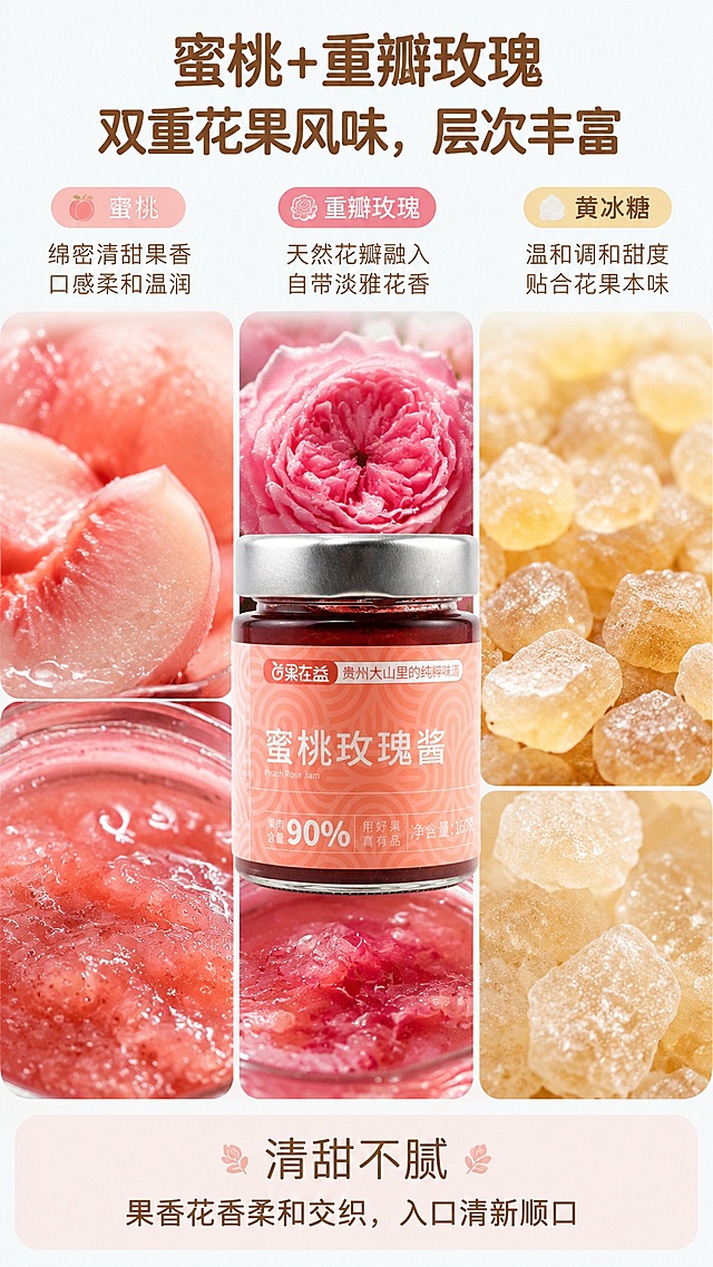 [第4屏] 本屏功能定义：双原料风味拆解页，刺激食欲塑造口感层次。本屏使用【图1】作为产品主体，【图5】提供果酱细节参考。
[氛围/风格] 通透清新，水润食欲感，商业微距摄影质感。
[元素布局] 三宫格微距特写布局，中间位置放置完整果酱罐；左格展示新鲜蜜桃果肉特写+罐内蜜桃果粒；中格展示重瓣玫瑰鲜花+罐内花瓣实拍；右格展示黄冰糖原料实拍；画面整体通透，原料表面带水珠质感，提升清新食欲感；产品本体保持与输入图一致。
[光影质感] 冷调柔光影，水珠保留高光细节，整体画面干净透亮，突出新鲜原料质感。
[配色色系] 全局底色 #F8FBFB；主色蜜桃粉+玫瑰红；辅助色冰糖米白色，浅灰色格子背景。
[视角构图] 三宫格均等分屏，产品居中，阅读动线从上到下，从左到右，层次分明。
[文字版式] 主标题：蜜桃＋重瓣玫瑰 双重花果风味，层次丰富；分点描述：蜜桃：绵密清甜果香，口感柔和温润；重瓣玫瑰：天然花瓣融入，自带淡雅花香；黄冰糖：温和调和甜度，贴合花果本味；底部总结：清甜不腻，果香花香柔和交织，入口清新顺口。统一圆角深棕色字体，分块标注清晰，文字不遮挡原料特写。
[比例分辨率] 9:16 竖版比例，4K分辨率，文字清晰可辨，高清画质。
[负向提示词] 原料腐烂，水珠失真，产品变形，颜色偏差，文字错乱，背景杂乱。