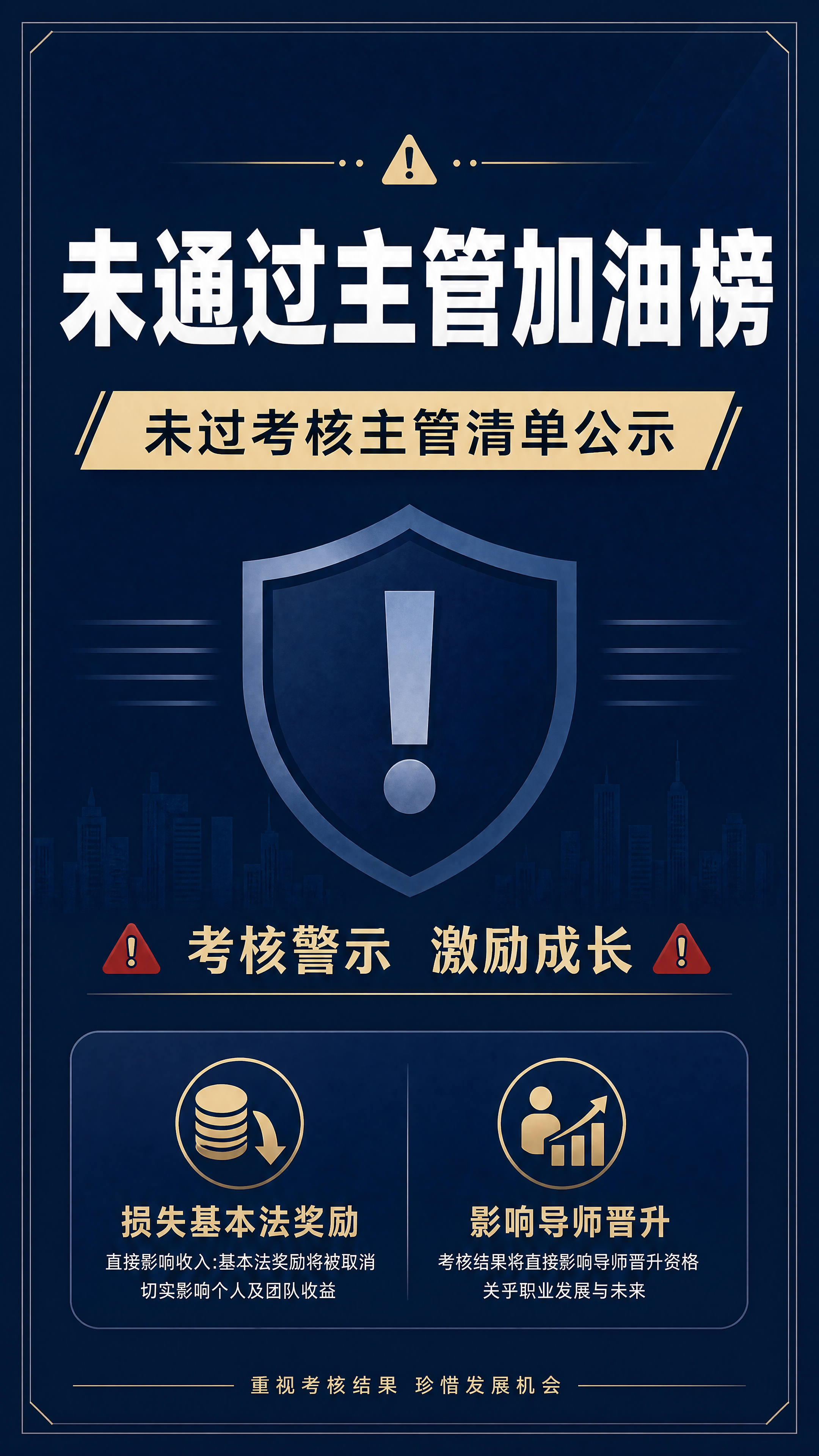 正式商务风格海报，主题为考核警示提醒。主标题为"未通过主管加油… - 图片创意预览