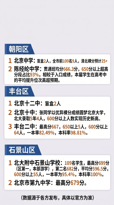 「图片1」「图片1」「图片1」「图片1」把这些图片中的2024届成绩快讯 数据汇总删除掉预览效果