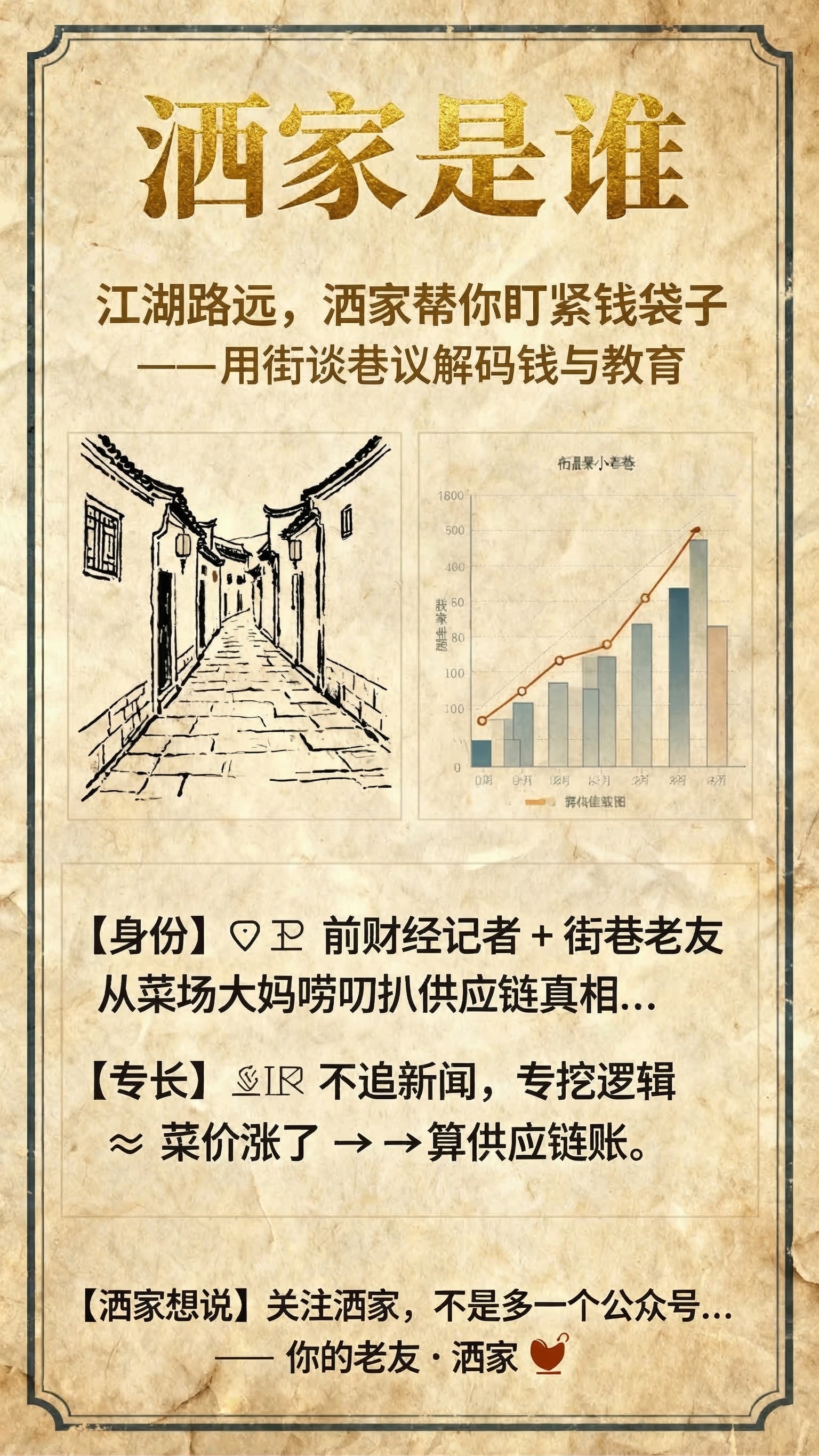 优化上一张公众号介绍首图，让标题"洒家是谁"更大更突出，调整所… - 图片创意预览