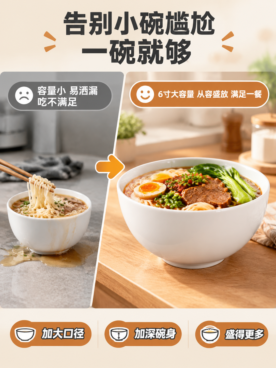 [商品] 使用【图1】6寸纯白陶瓷粥面碗；保留碗的圆润造型、纯… - 图片创意预览