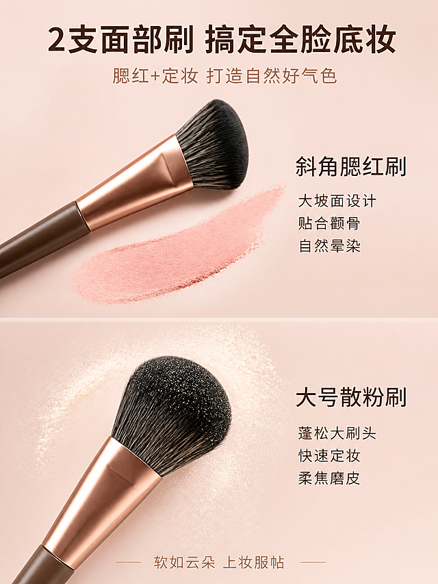 [第6张] 详情页-两支面部刷细节专页。本张使用【图1】作为商品主体参考。
[氛围/风格] 纯净高级静物摄影，奶茶粉调，柔焦质感，突出面部刷的专业与柔软。
[元素布局] 画面上下分两部分，上半部分为斜角腮红刷特写，刷头大斜角坡面明显，刷毛黑灰渐变，下方有一道蜜桃粉色腮红粉渐变晕染痕迹模拟上妆效果。下半部分为大号散粉刷特写，刷毛蓬松饱满，周围有极少量细腻散粉如薄雾般飘起，体现抓粉均匀。保持两支面部刷的外观（刷毛颜色、玫瑰金管口、深棕刷柄、斜角形状）与输入产品图第4、5支一致，杜绝变形色差。背景为渐变奶茶粉色到浅米色的柔和纯净背景。商品主体占比约55%。画面满屏无边框。
[光影质感] 侧上方柔和主光+轻微逆光，刷毛有自然蓬松高光，金属管口有细腻玫瑰金反光，散粉和腮红粉有柔焦光泽，整体通透柔美。
[配色色系] 全局底色 #F5E6E0 奶茶粉渐变；主色奶茶粉+深棕；辅色玫瑰金+蜜桃粉+米白。
[视角构图] 上下分栏布局，上腮红刷下散粉刷，阅读动线从上到下。
[文字版式] 顶部主标题「2支面部刷 搞定全脸底妆」大号粗体深棕色，副标题「腮红+定妆 打造自然好气色」中号浅棕色。上半部分右侧文字：「斜角腮红刷 大坡面设计 贴合颧骨 自然晕染」。下半部分右侧文字：「大号散粉刷 蓬松大刷头 快速定妆 柔焦磨皮」。底部小字「软如云朵 上妆服帖」。
[比例分辨率] 3:4竖版比例，4K分辨率，文字清晰可辨。
[负向提示词] 变形，水印，文字错乱，产品模糊，背景杂乱，多余的手，畸形手，粉盒，结块。