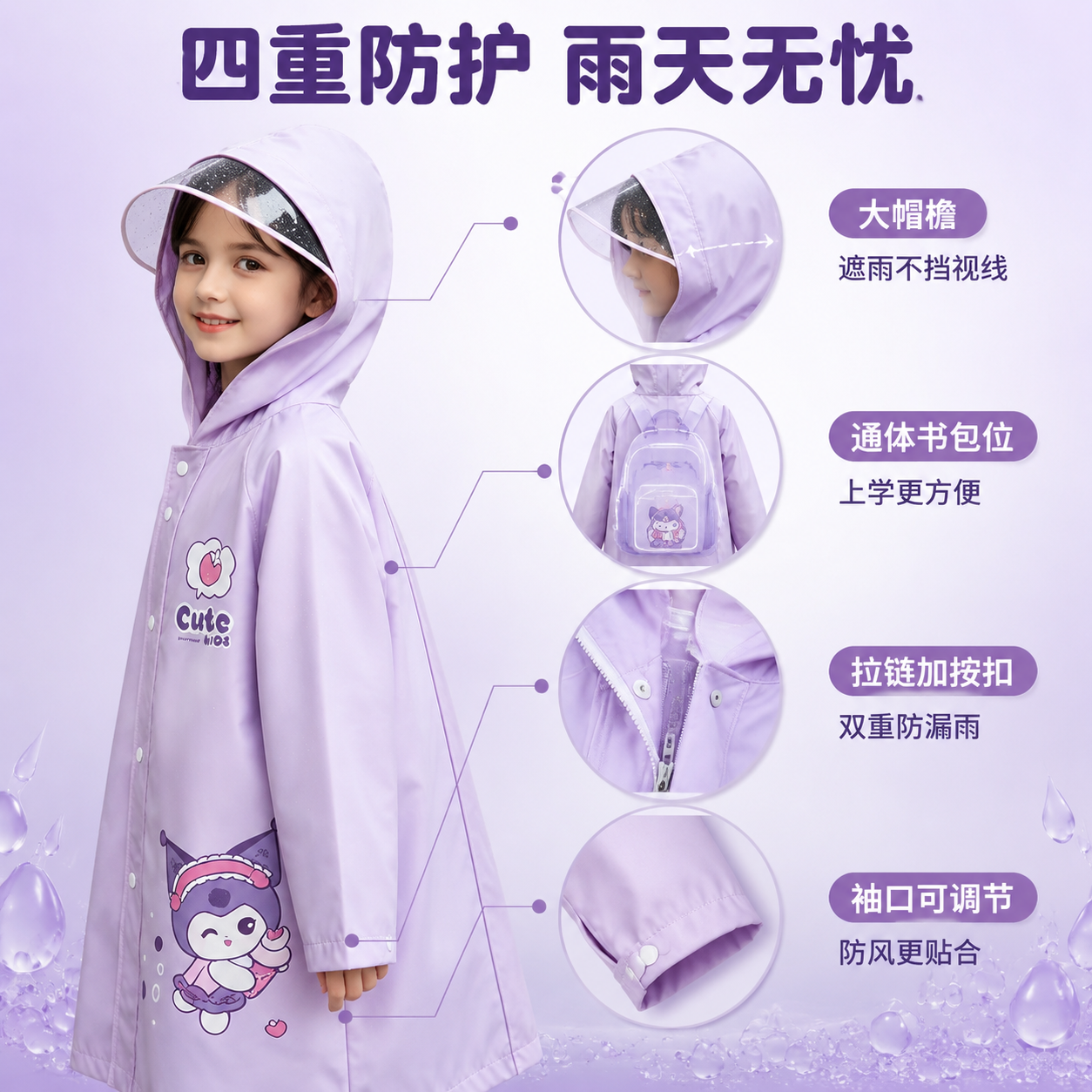 [主图-2] 紫色库洛米款儿童雨衣核心功能图，展示四大结构卖点… - 图片创意预览
