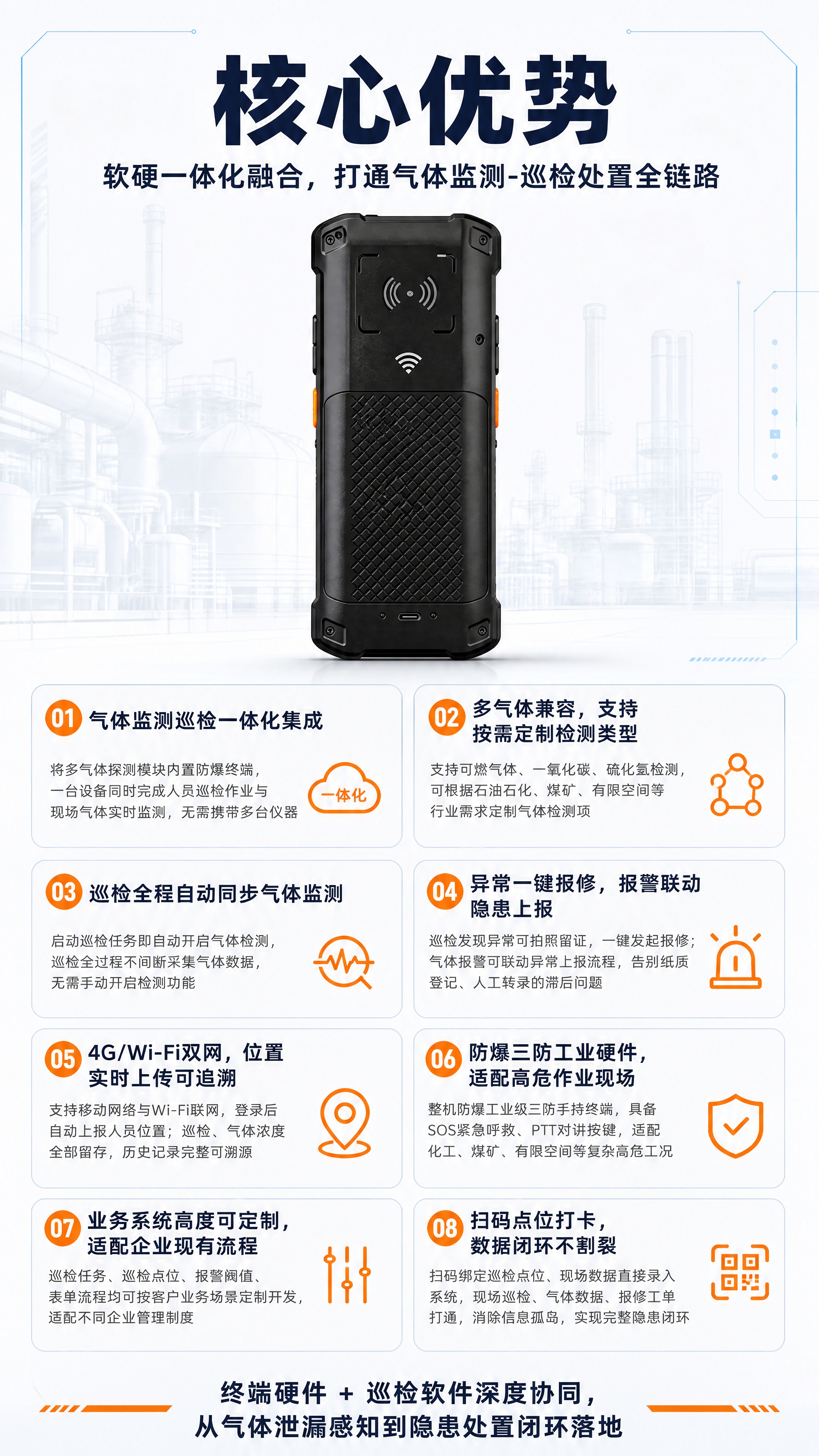 [商品] 黑色橙色配色的嗅觉智能防爆巡检手机，展示设备背面气体… - 图片创意预览