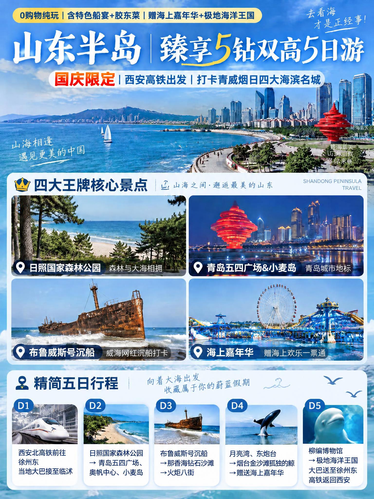 修改这张刚生成的山东半岛5日游海报，将副标题中的"国庆限定"四… - 图片创意预览
