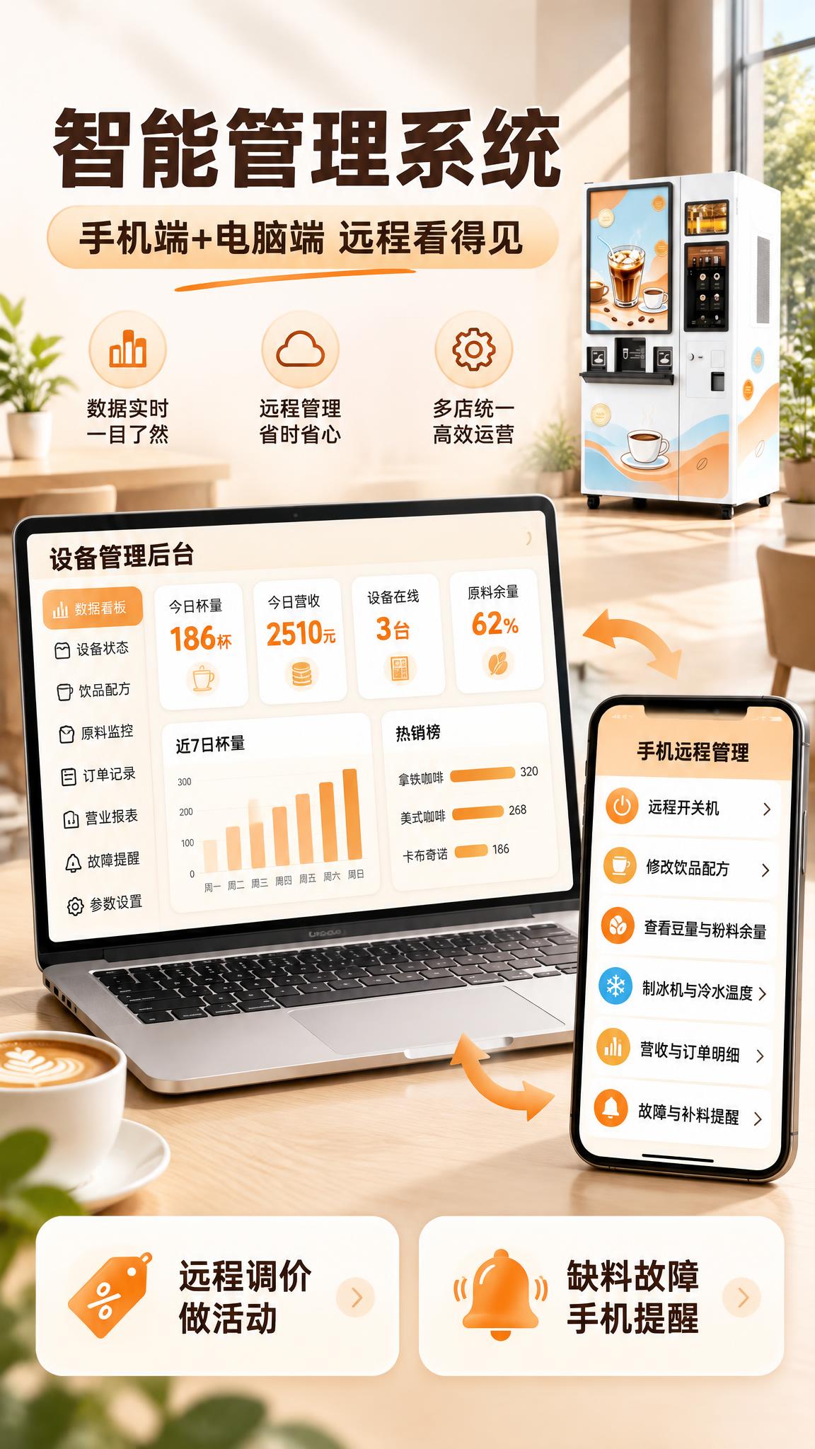 [商品] 参考【图1】咖啡自助售货机，仅作背景中的小幅环境素材… - 图片创意预览