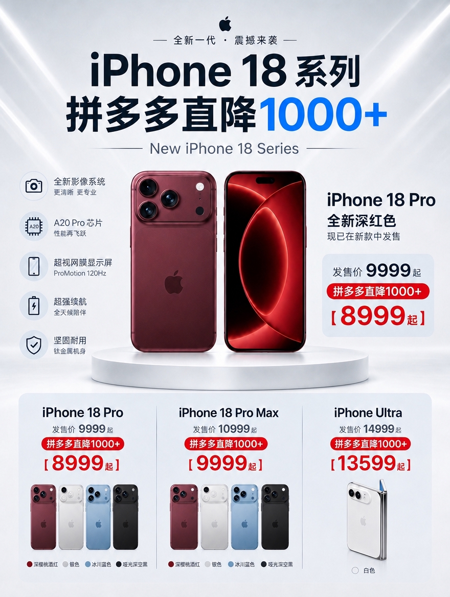 [商品] 使用【图3】系列促销页作为基础；仅修改 iPhone… - 图片创意预览