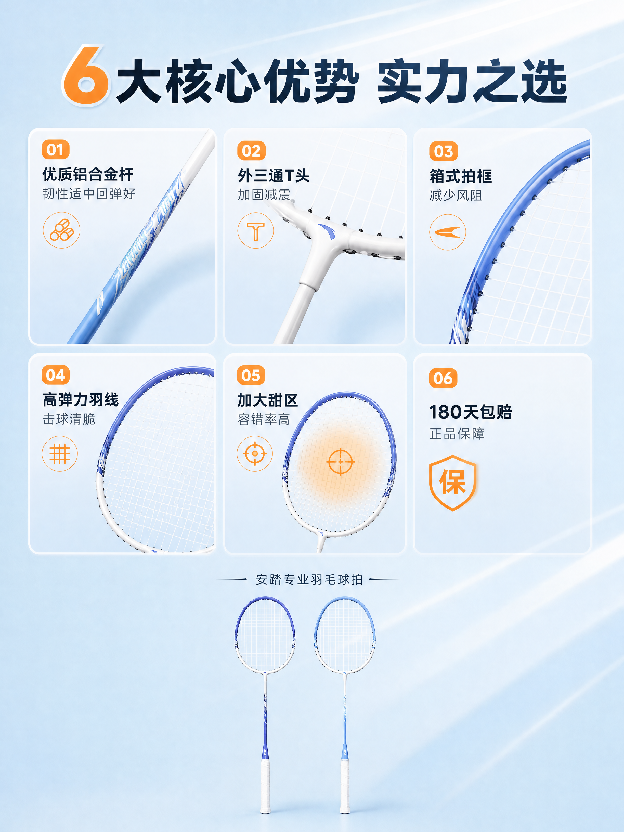 [商品] 使用【图1】安踏羽毛球拍双拍套装，左深蓝紫款右浅蓝款… - 图片创意预览