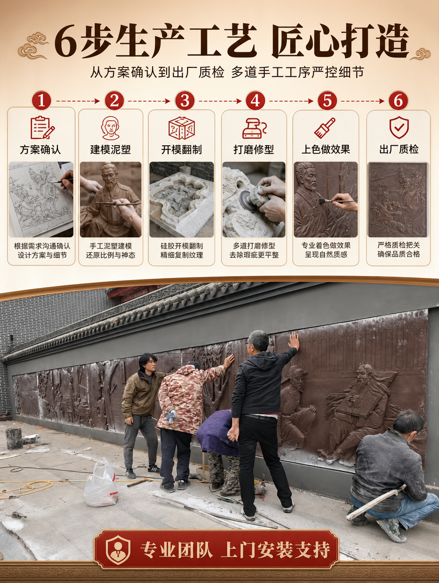 [商品] 使用【图4】户外浮雕安装现场图作为下半部分主图，展示… - 图片创意预览