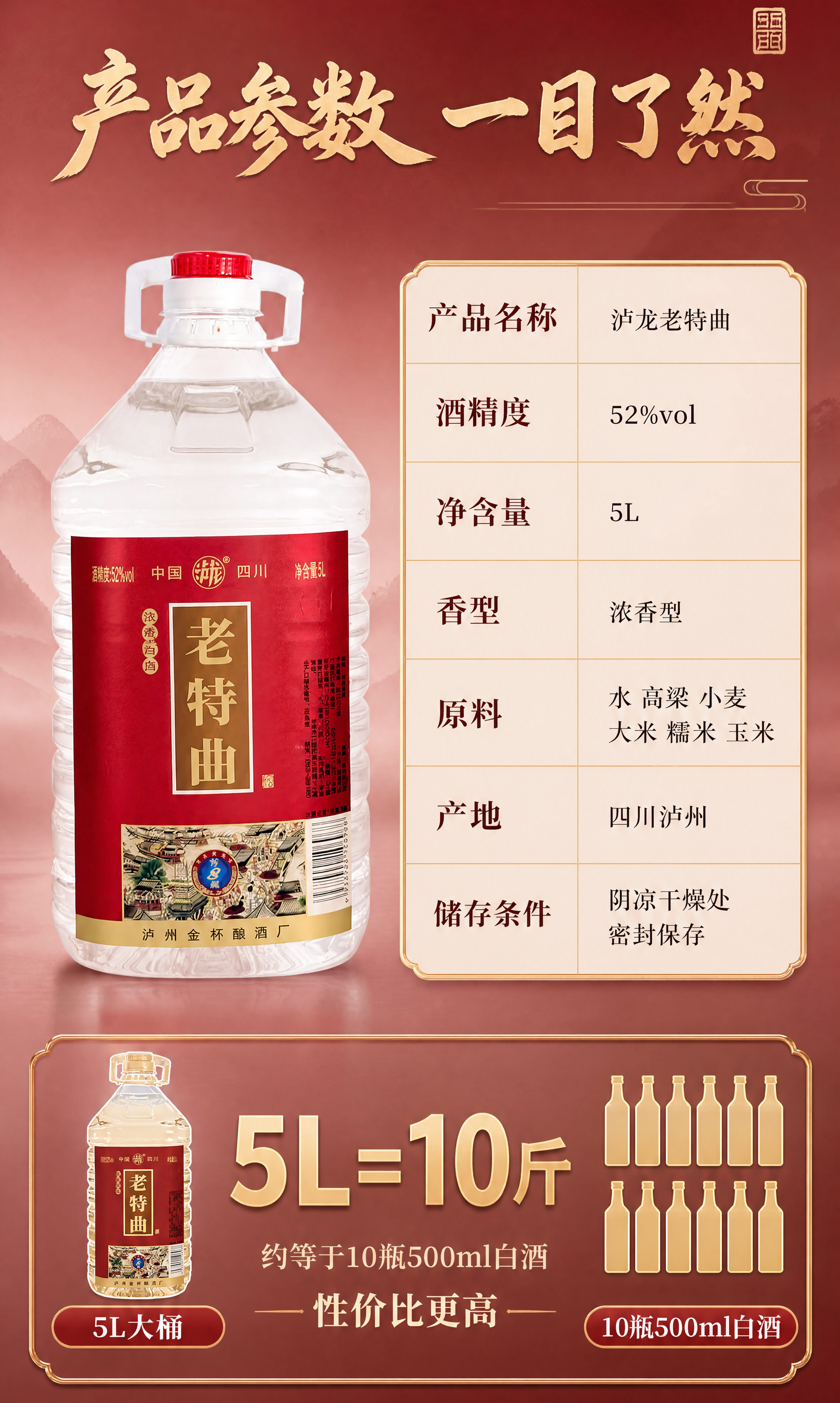 [商品] 使用【图1】5L桶装泸龙老特曲白酒；保留桶身透明材质… - 图片创意预览