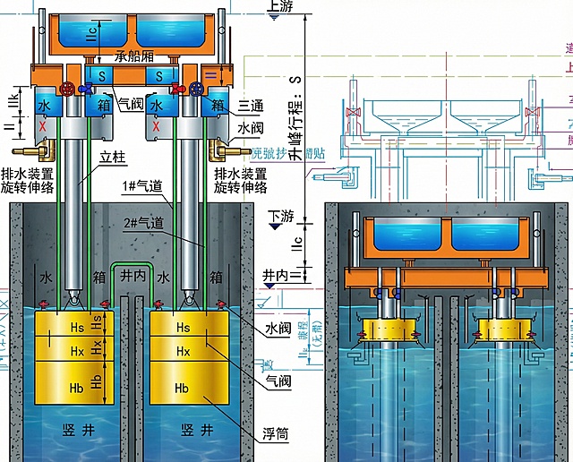 将图片渲染成彩图