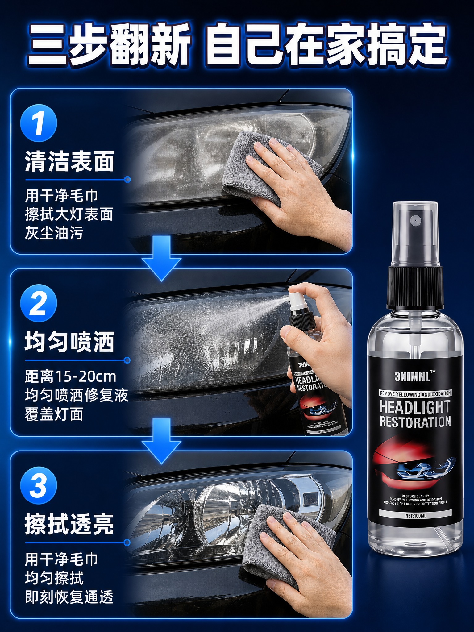 [商品] 使用【图1】3NIMNL车灯修复液；保留透明尖嘴喷瓶… - 图片创意预览