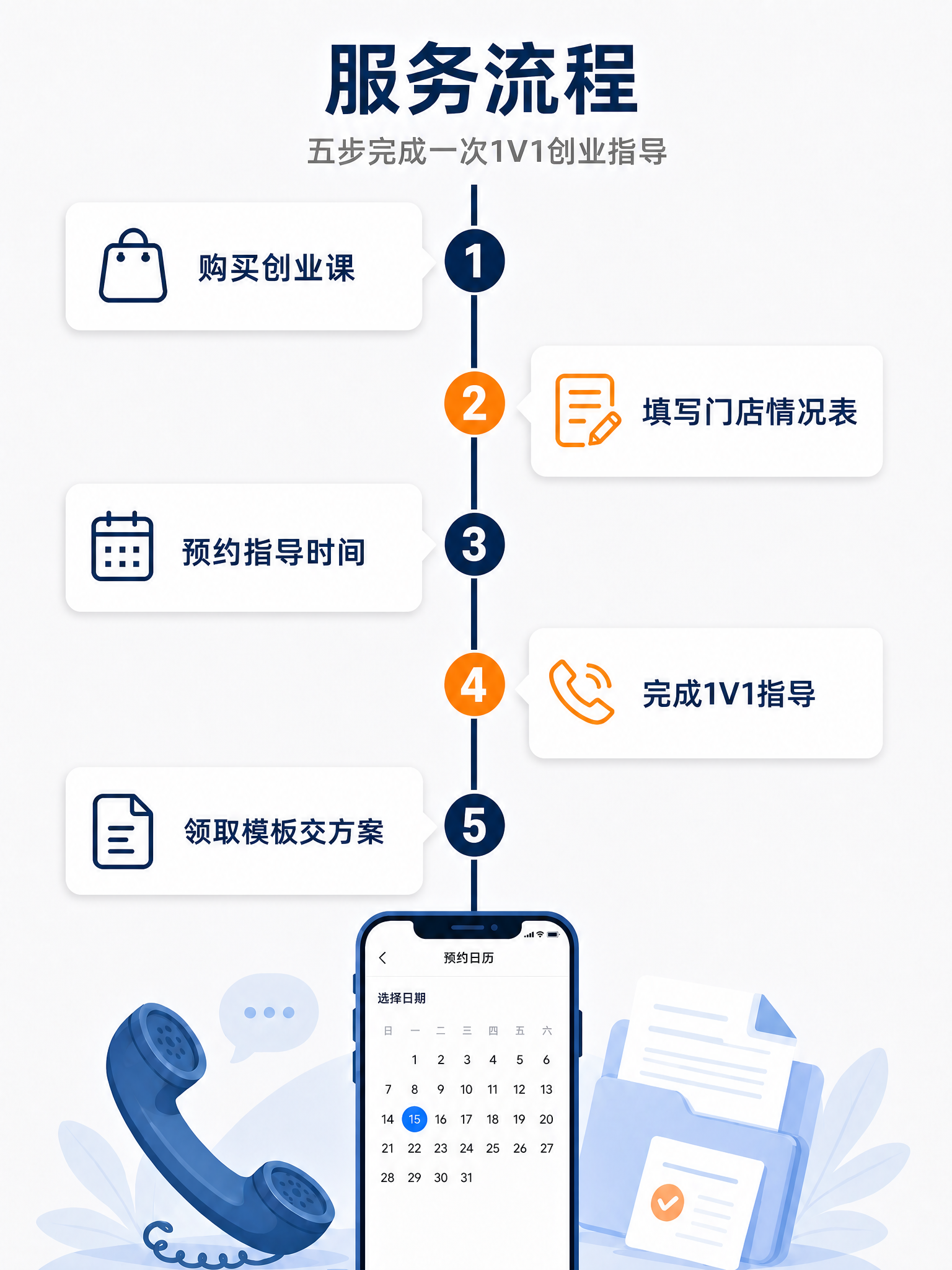 基于参考图进行精简修改：大幅减少文字信息，去掉所有服务相关的描… - 图片创意预览