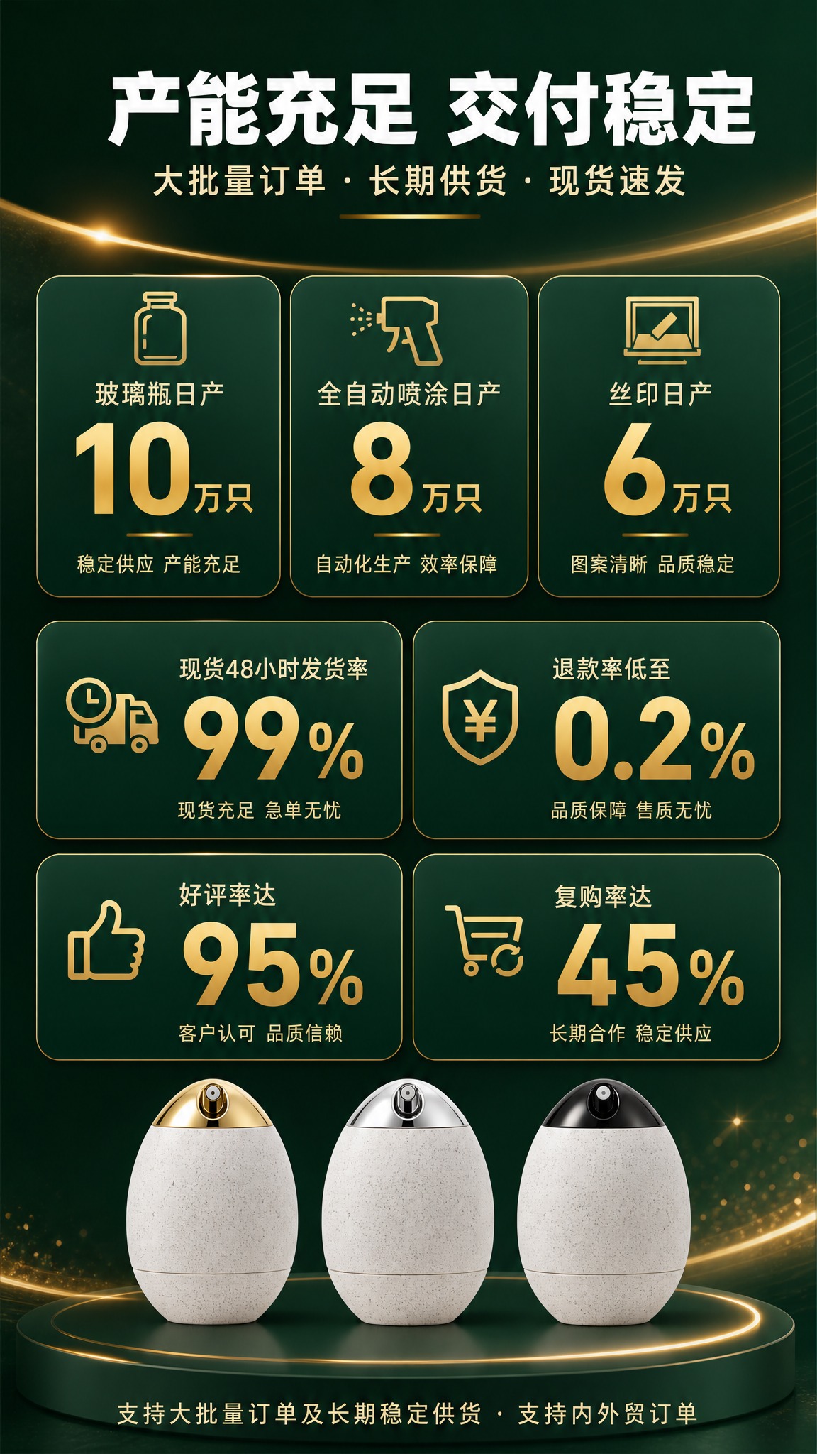 [商品] 使用【图1】金色喷头款、【图2】银色喷头款、【图3】… - 图片创意预览