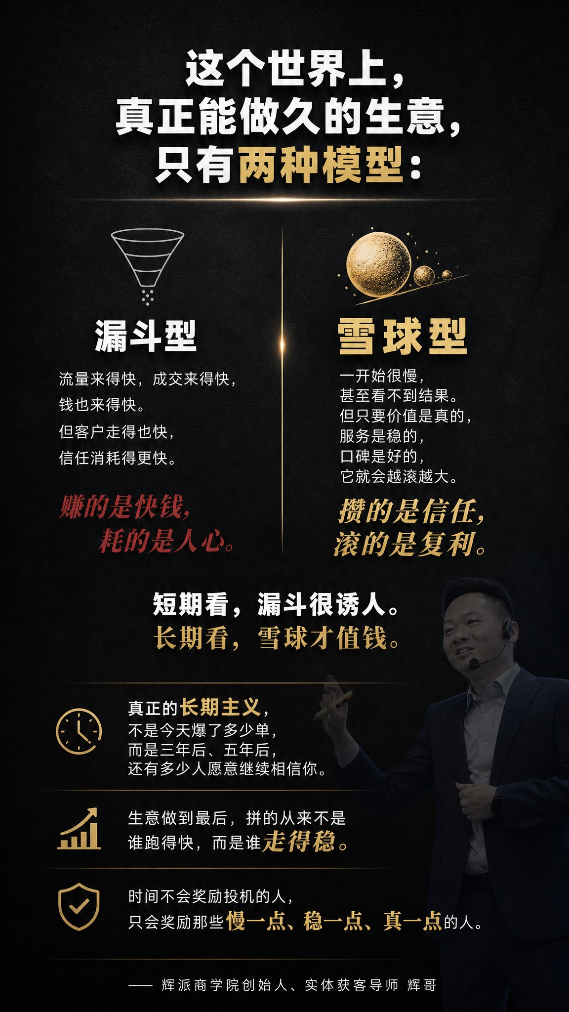 一张高端商业导师IP金句海报，9:16竖版，深色质感风格。深炭… - 图片创意预览