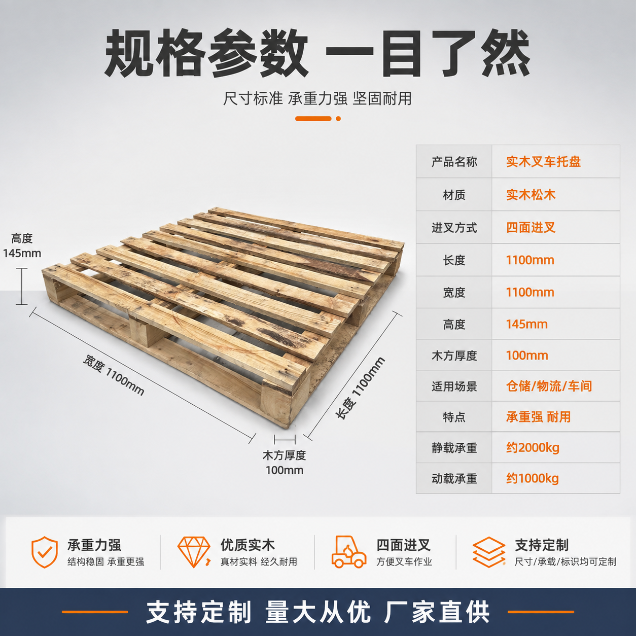 [主图-5] 实木托盘规格参数图，清晰展示尺寸规格与产品信息。… - 图片创意预览