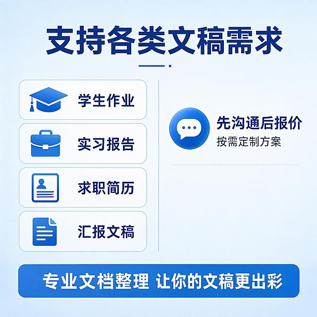 重新生成这张海报，保持现有版式和蓝色简约专业风格，删除"支持免费修改 直到满意"字样，保留其他所有文字内容：主标题"支持各类文稿需求"，左侧项目：学生作业、实习报告、求职简历、汇报文稿，右侧保留"先沟通后报价 按需定制方案"，底部保留"专业文档整理 让你的文稿更出彩"，画面比例1:1，分辨率4K，文字清晰可读。