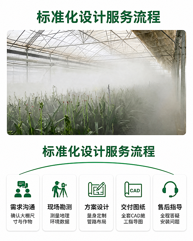 将这张图调整为淘宝详情页标准尺寸，保留全部文字和图案内容不变，适配移动端和PC端详情页展示