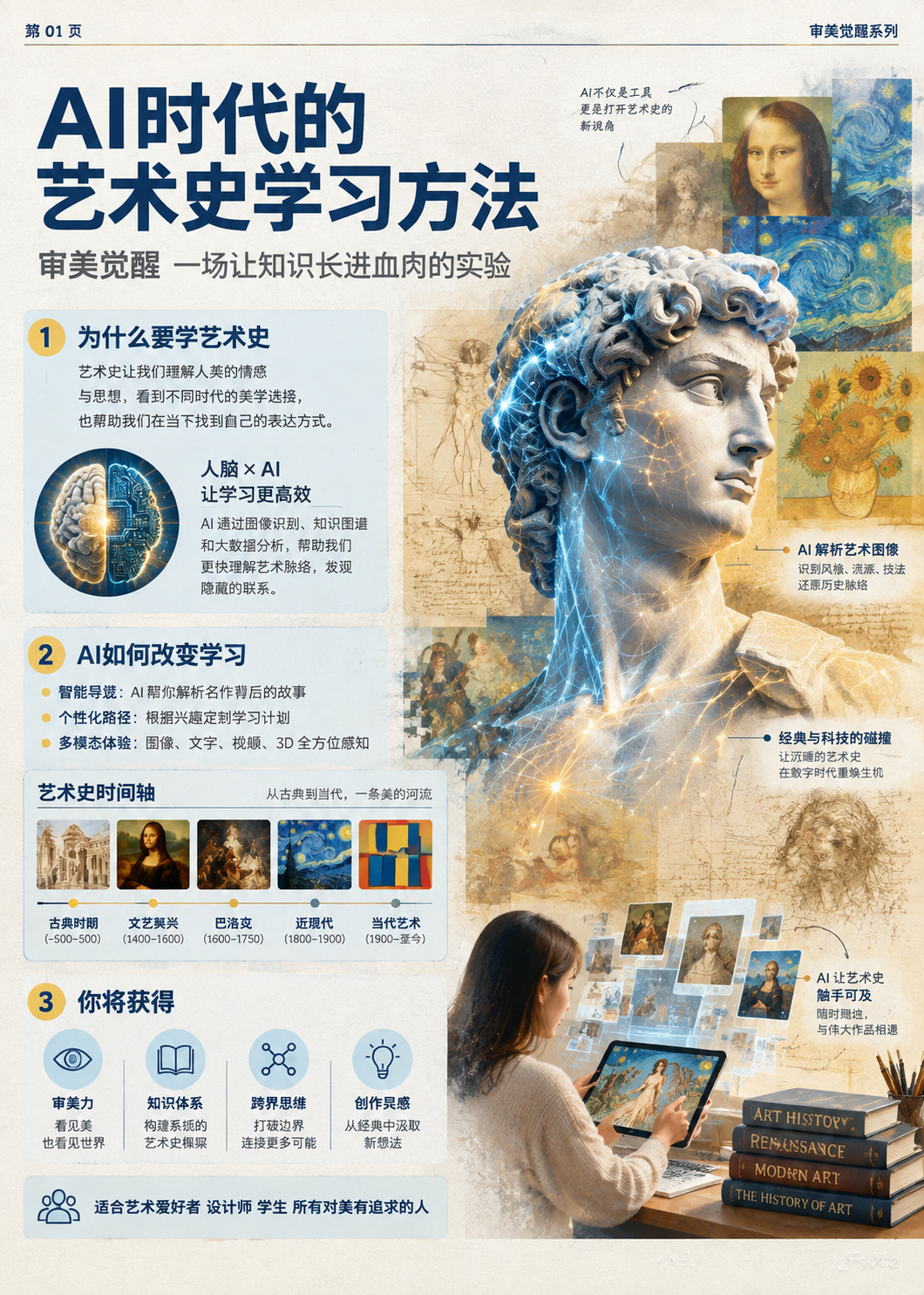 [单张主图] AI时代的艺术史学习方法 课程主图，知识科普百科… - 图片创意预览