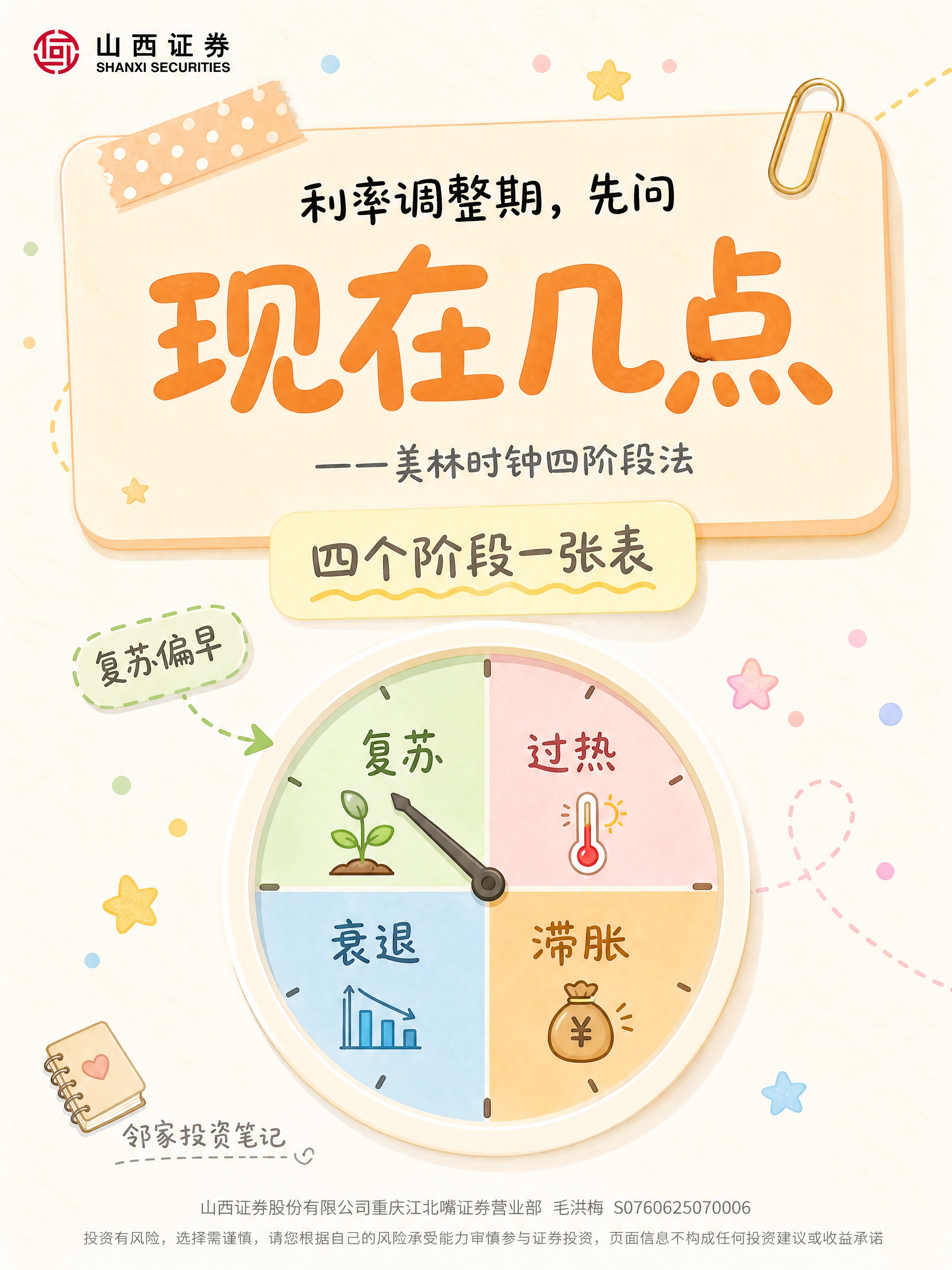 小红书笔记封面，清爽可爱手账便签风，干净明亮的奶白色纸张背景，… - 图片创意预览