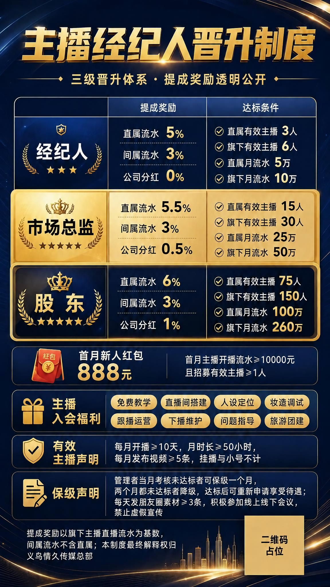 稿定 AI 图片作品 - 图片创意预览