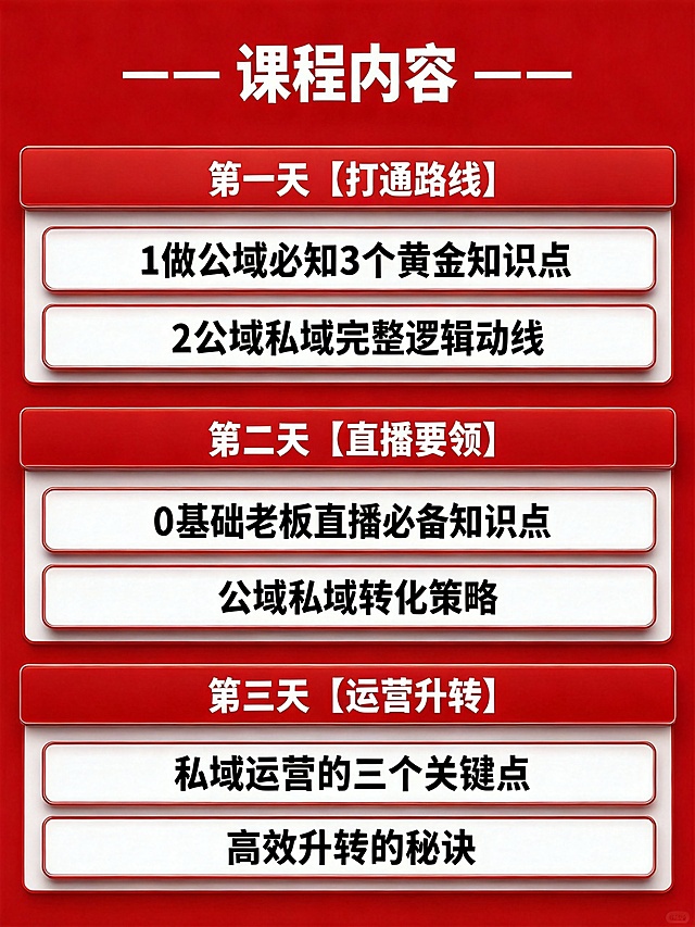 保持这张课程内容海报的文字、布局和配色不变，优化提升图片清晰度和画质，让文字更清晰锐利