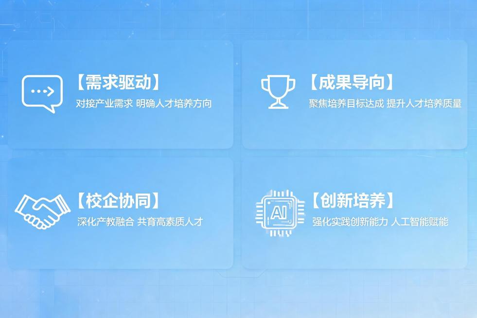 四个办学理念模块，每个模块在前面添加一个简约小图标，排列成两行，内容为：第一行左侧图标+【需求驱动】对接产业需求 明确人才培养方向；第一行右侧图标+【成果导向】聚焦培养目标达成 提升人才培养质量；第二预览效果
