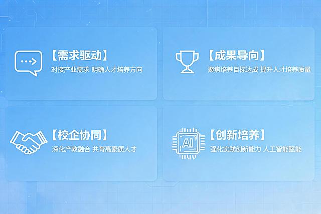 四个办学理念模块，每个模块在前面添加一个简约小图标，排列成两行，内容为：第一行左侧图标+【需求驱动】对接产业需求 明确人才培养方向；第一行右侧图标+【成果导向】聚焦培养目标达成 提升人才培养质量；第二行左侧图标+【校企协同】深化产教融合 共育高素质人才；第二行右侧图标+【创新培养】强化实践创新能力 人工智能赋能。整体为现代人工智能科技风风格，3:2比例，带有浅蓝色科技感背景，排版工整，文字清晰，图标简约小巧