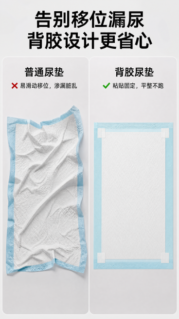 [第2屏] 痛点对比屏，普通尿垫vs本款背胶宠物尿垫。浅灰调干净背景，左右对比构图。左侧痛点区：普通尿垫移位褶皱，右侧解决区：本款背胶尿垫使用【图4】展示四角粘贴平整牢固，保持浅蓝色边缘、白色表层、菱预览效果