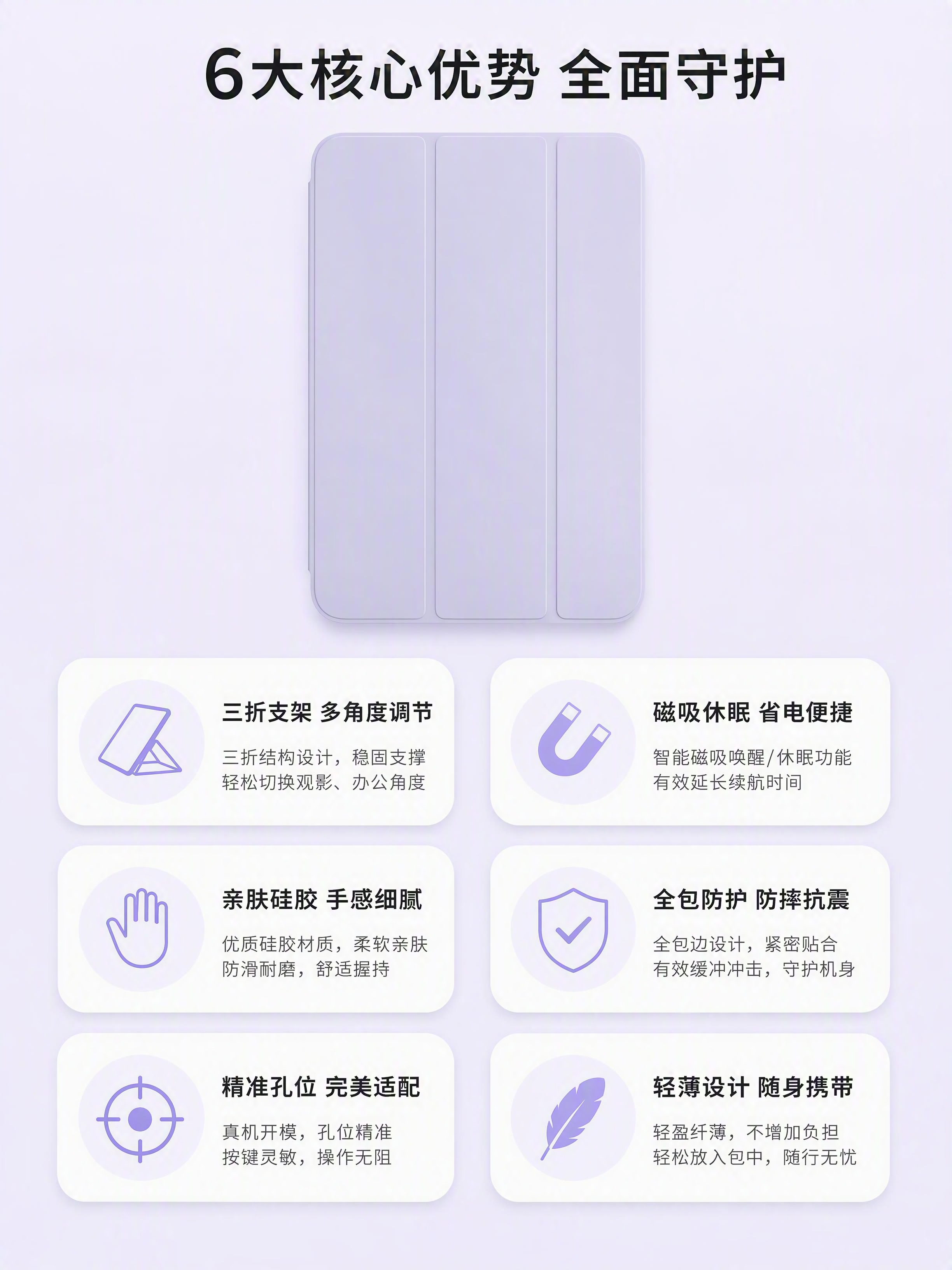 [第3张] 详情页核心卖点总览-淡紫色三折iPad保护套6大优… - 图片创意预览