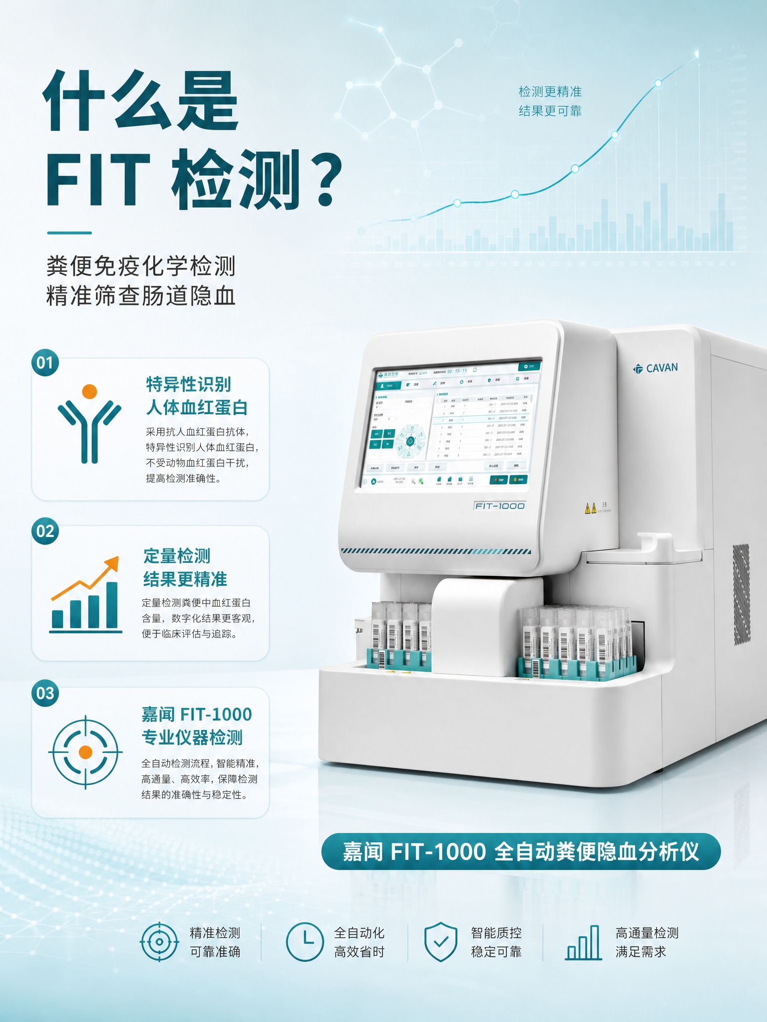 [商品] 使用【图2】嘉闻 FIT-1000 系列全自动粪便隐… - 图片创意预览