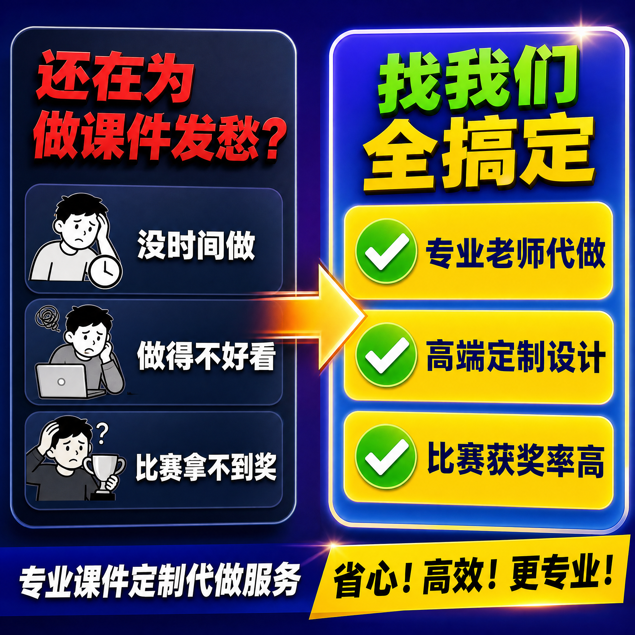 [主图-2] 专业课件定制代做服务 痛点与学习目标激发兴趣。… - 图片创意预览