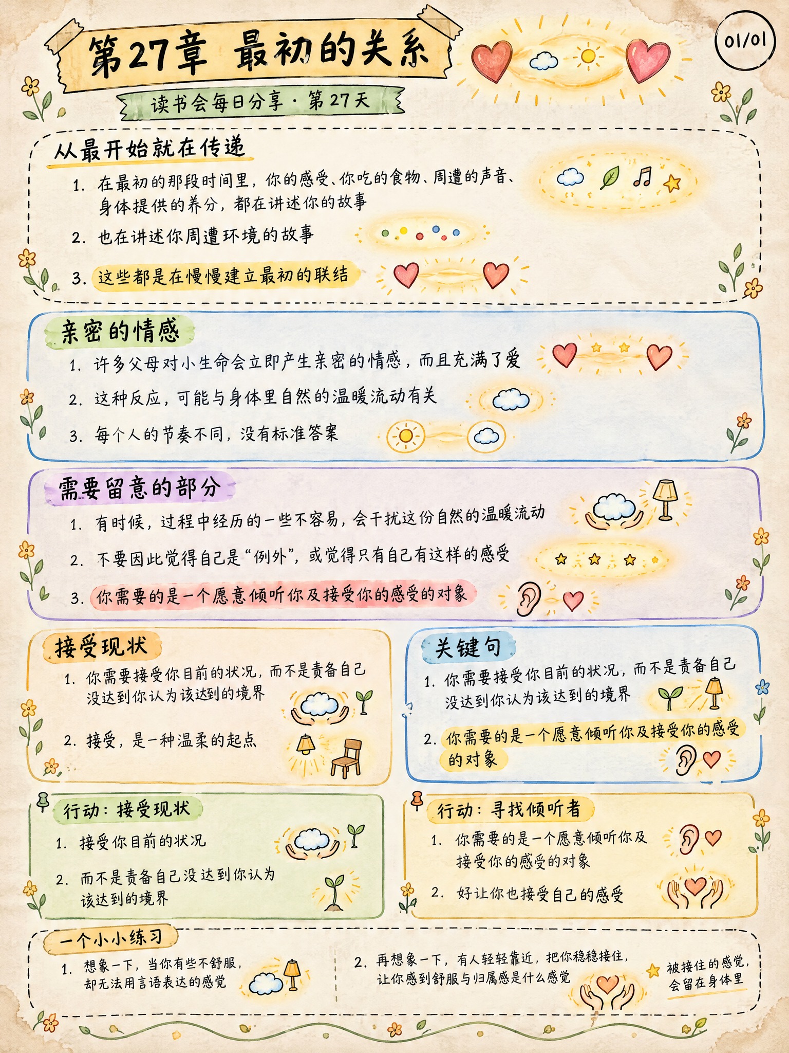 手绘涂鸦笔记(Sketchnote)风格，经典手账风，3:4竖… - 图片创意预览