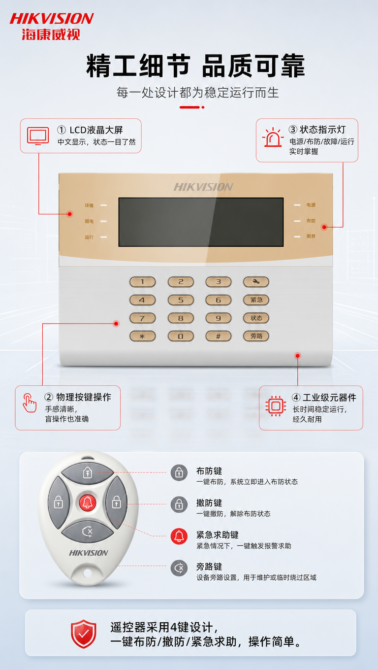 [商品] 使用【图1】海康威视DS-RA08-C/K2网络报警… - 图片创意预览