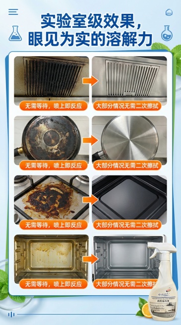 第一屏：开屏暴击，承接主图，强化痛点
目的： 用户点击主图进来后，用更强烈的视觉和文案再次确认“你来对了，这就是解决你问题的产品”。

内容设计：

大图+大字： “还在用 洗洁精+钢丝球 拼命刷？”预览效果