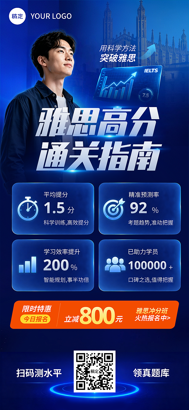 10万+学员验证：雅思高分通关指南