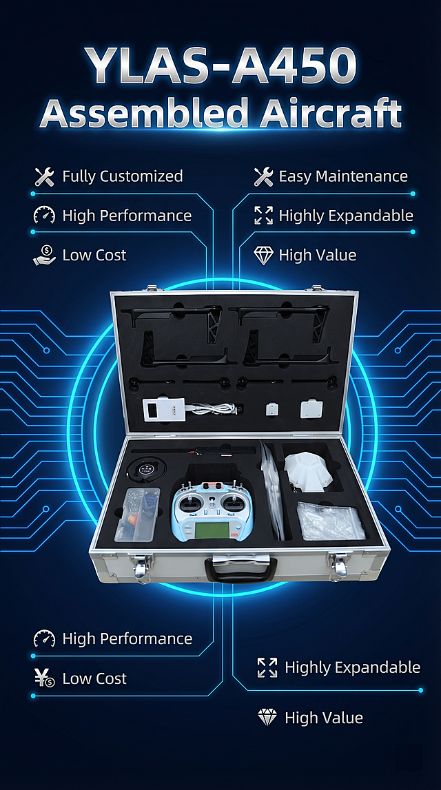 [主图 2] YLAS-A450 core selling points display page. [atmosphere style] cool sci-tech style, dark blue technology background. [picture quality] commercial photography texture, clear and real product, clean and advanced picture. [elements] Take the aluminum alloy instrument case of YLAS-A450 assembled aircraft kit as the core, keep the product appearance consistent with the input picture, 6 core selling points are displayed around it with thin lines and text. The selling points are: Fully Customized, High Performance, Low Cost, Easy Maintenance, Highly Expandable, High Value. Product main body accounts for 60% of the picture, the text is placed in the negative space without blocking the main body, the picture is full-screen borderless. Keep product appearance (physical structure, material texture, color) absolutely consistent with input image, no distortion and color difference, fine processing. [light and shadow] main light with blue neon technology halo, bright highlights on key positions, dark background to highlight product and selling points. [color matching] main color dark blue technology, auxiliary color silver white highlight, high contrast between text and background, clear and easy to read. [perspective composition] flat lay, product centered, hierarchical. [text layout] title "YLAS-A450 Assembled Aircraft" at the top, 6 selling points are arranged in two columns with icons, English text, dark background bright text, strong contrast, left alignment, keep safety margin. [proportion resolution] 9:16 proportion, 2k resolution, text clear and sharp, super high definition. [negative prompt] deformation, watermark, text clutter, product image blurred, messy background, Chinese characters, exaggerated superlative words.