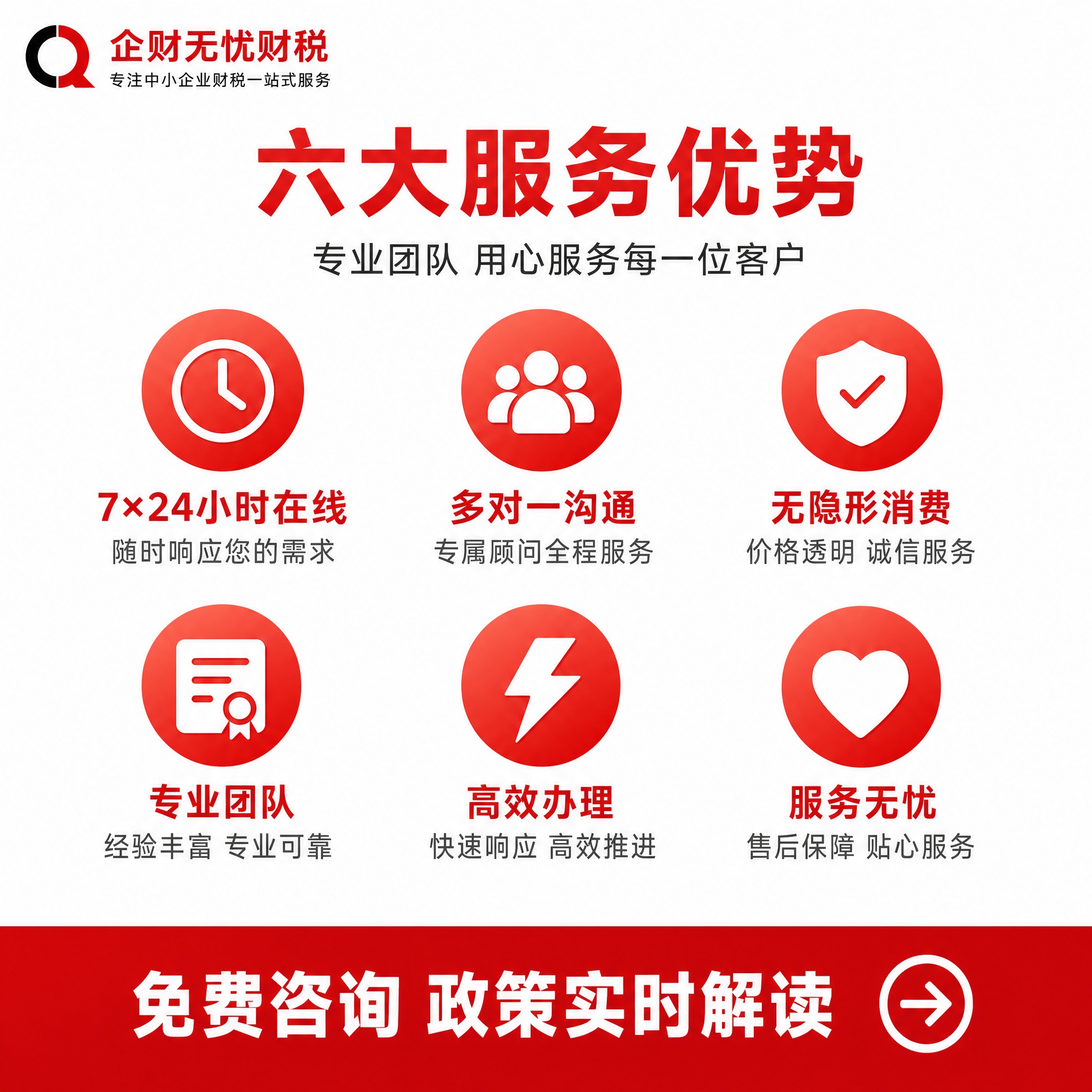 【主图3-1:1】企财无忧财税 服务优势展示。 【风格】红白商… - 图片创意预览