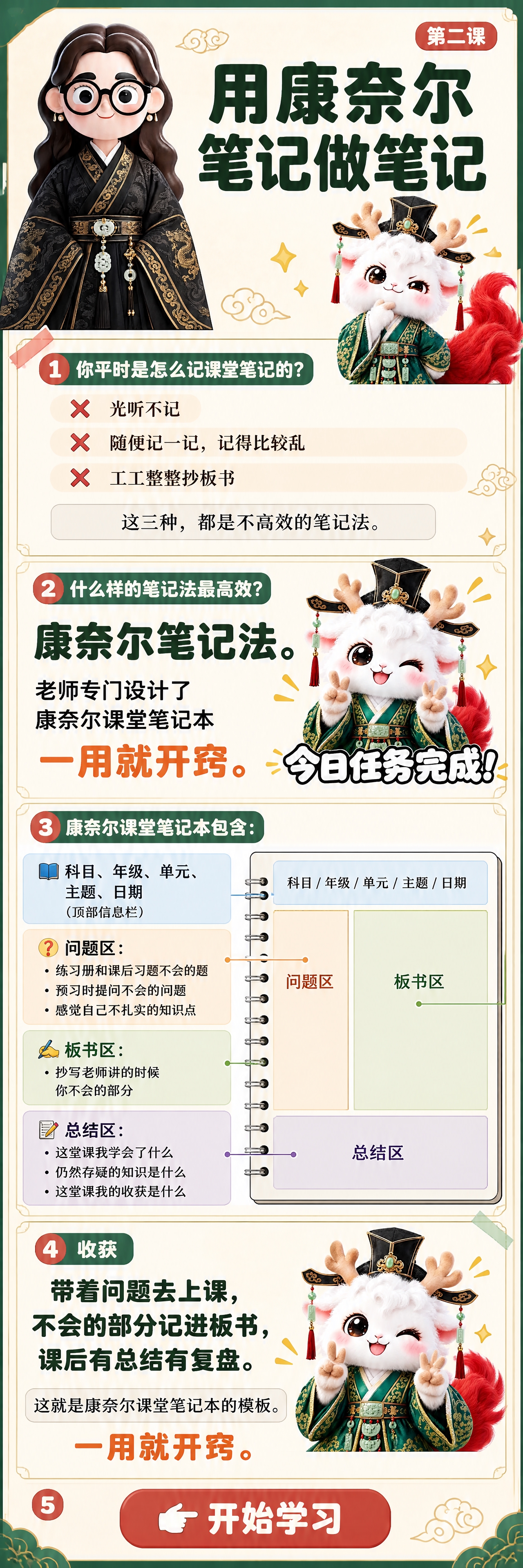康奈尔课堂笔记第二课课程长图，国风手账学习风，可爱童趣，适合小… - 图片创意预览