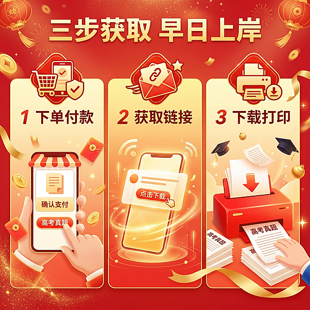 [主图7：获取流程展示] 主图主题：高考真题获取使用流程；氛围风格：喜庆升学风，清晰喜庆；画面元素：分三步展示获取流程，1 下单付款 2 接收链接 3 下载打印，每步配对应红色喜庆图标和示意图，背景红色渐变搭配金闪，金色飘带连接三个步骤，整体排版整齐喜庆；配色色系：中国红为主，金色为辅助，红金搭配喜庆明快；视角构图：横向三等分布局，步骤清晰流畅；文字版式：顶部主标题 "三步获取 早日上岸"，每个步骤对应标注 "1 下单付款""2 获取链接""3 下载打印"，简洁清晰，字体为加粗金色无衬线，每个步骤文字放在图标下方。比例分辨率：1:1比例2k分辨率