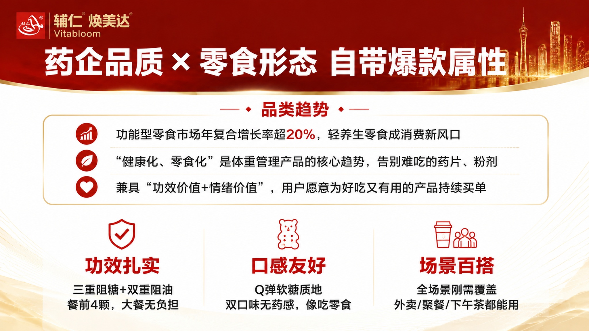 红金商务风格PPT页面，横版16:9比例，延续参考图的红金风格… - 图片创意预览