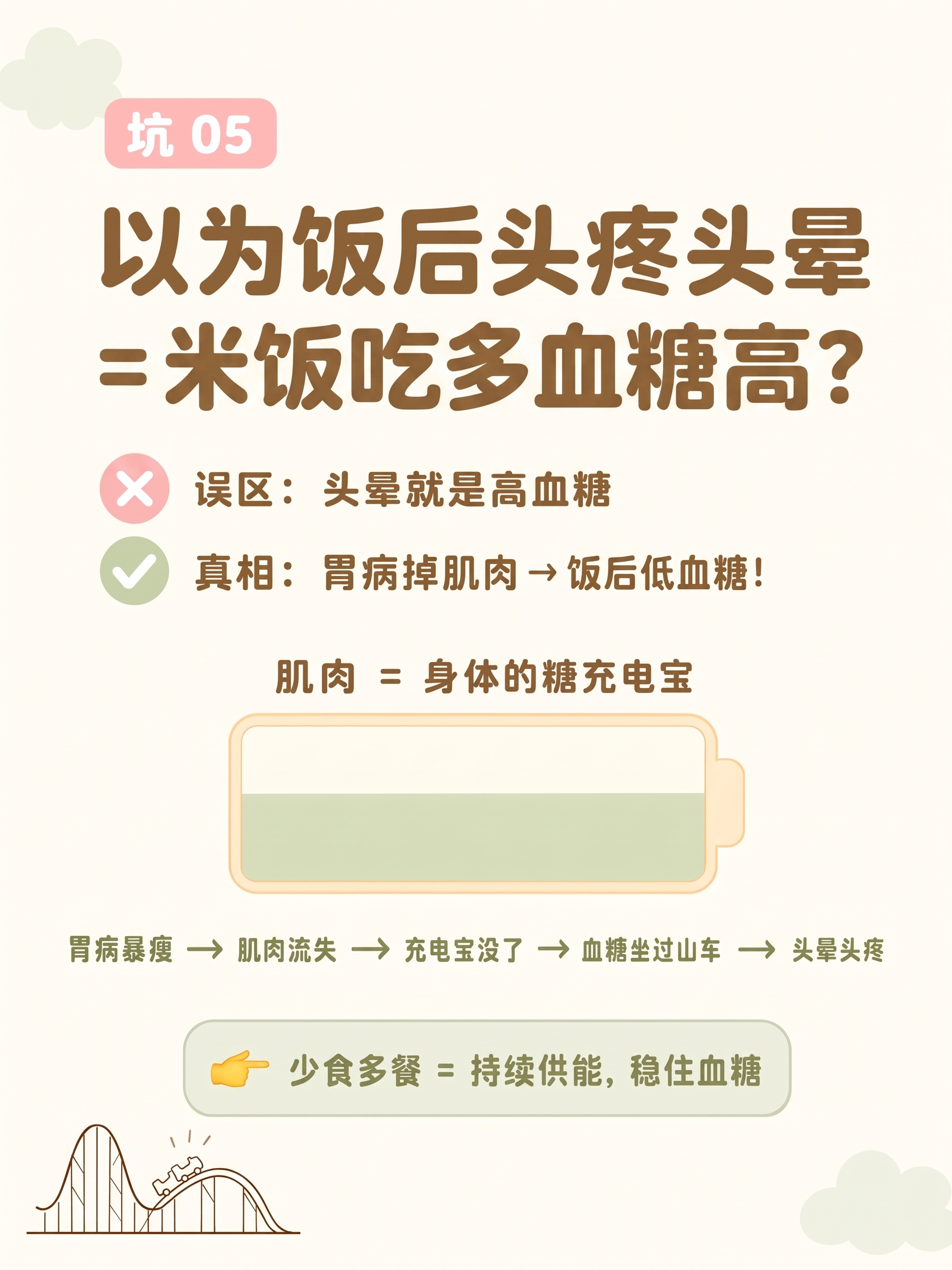 标题再小一些，等于号放到第二排，然后题目两边留白要对称 - 图片创意预览