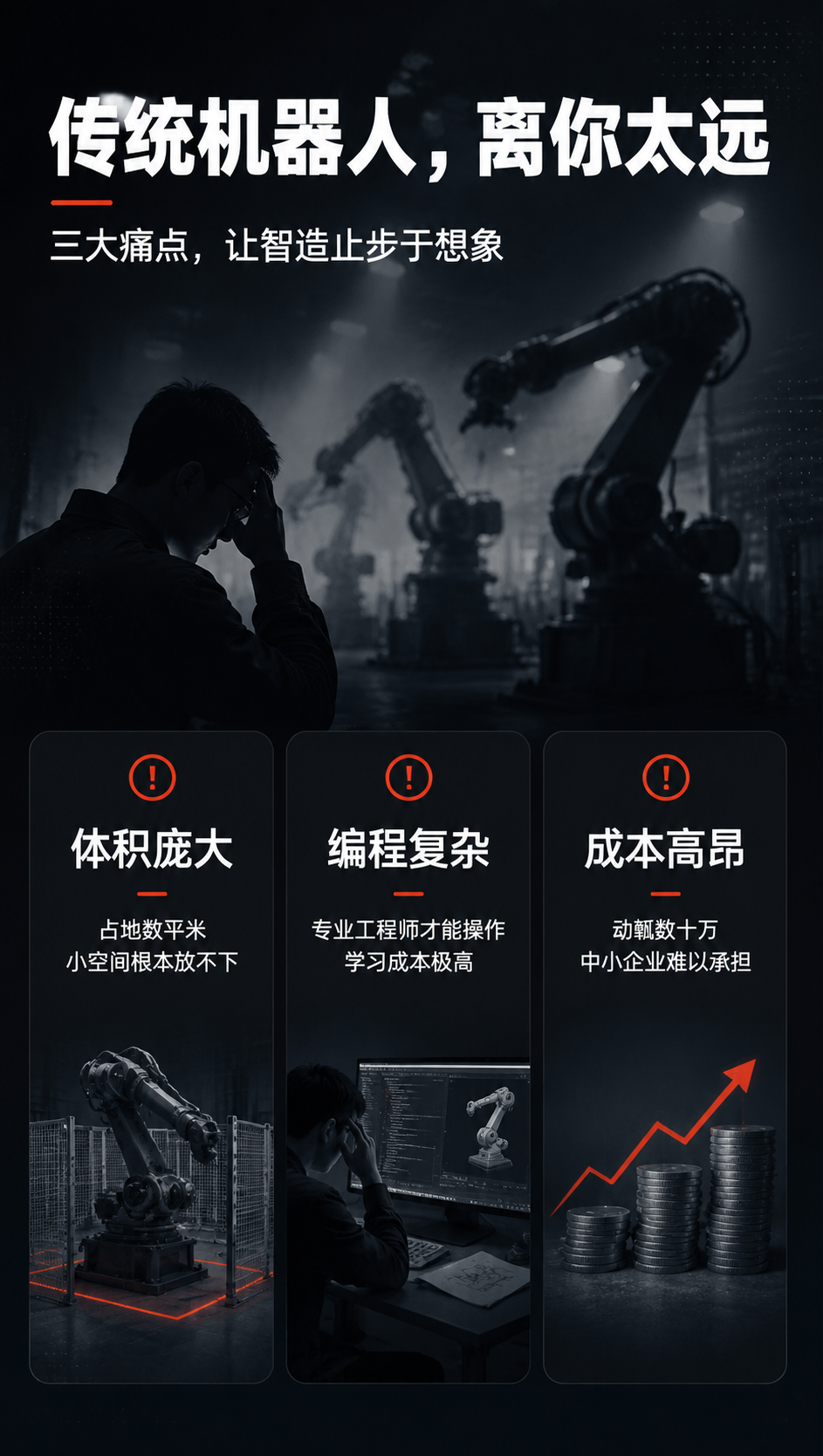 [商品] 本页为痛点直击页，无需使用产品图。 [画面] 目标为… - 图片创意预览