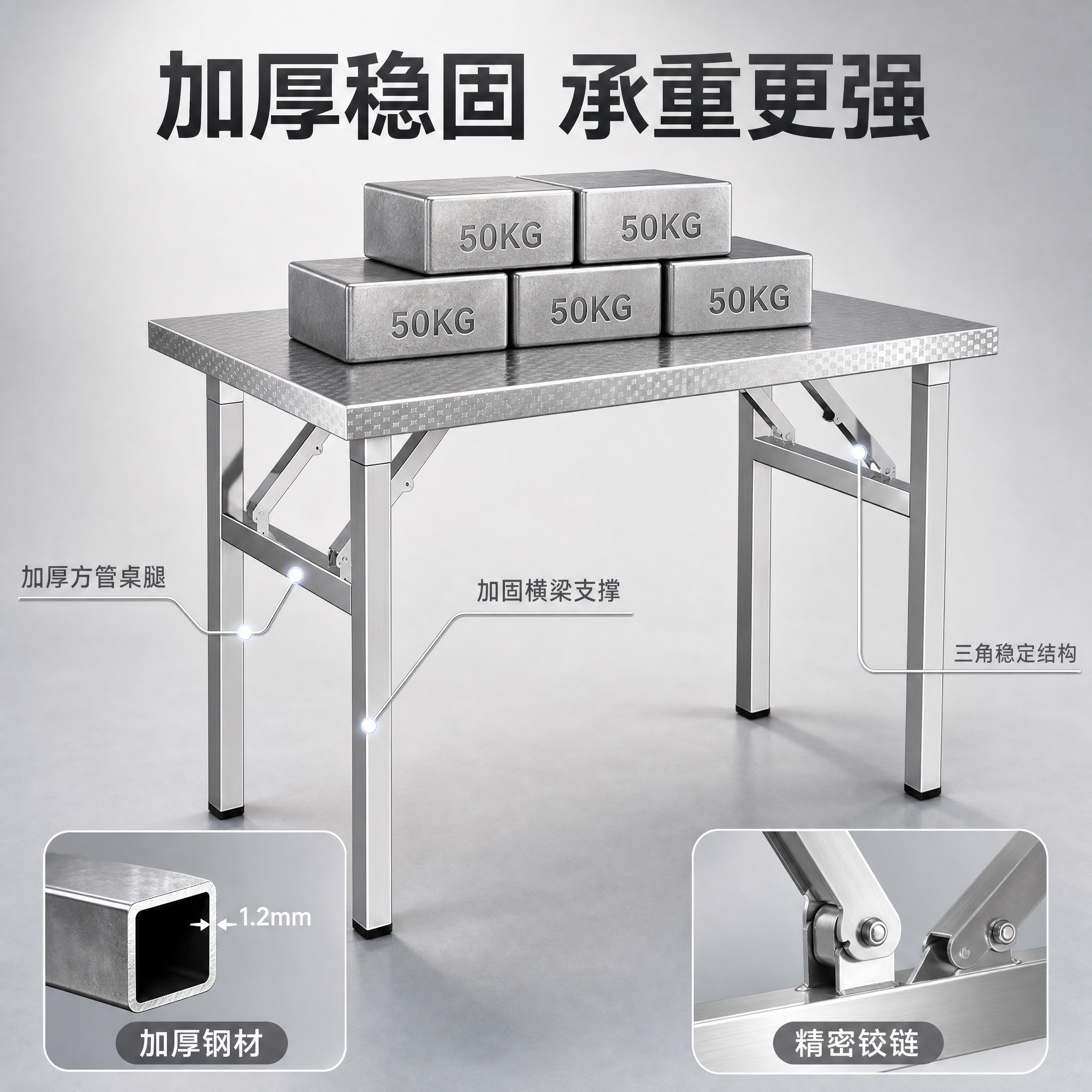 [主图-2] 不锈钢折叠桌加厚稳固结构卖点主图，可视化展示产品… - 图片创意预览